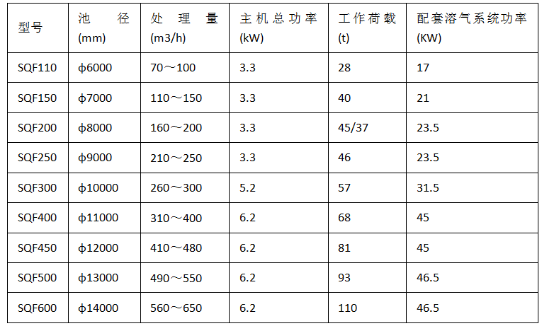 66de5d52a7e8f.png 61a713aa9865f.png